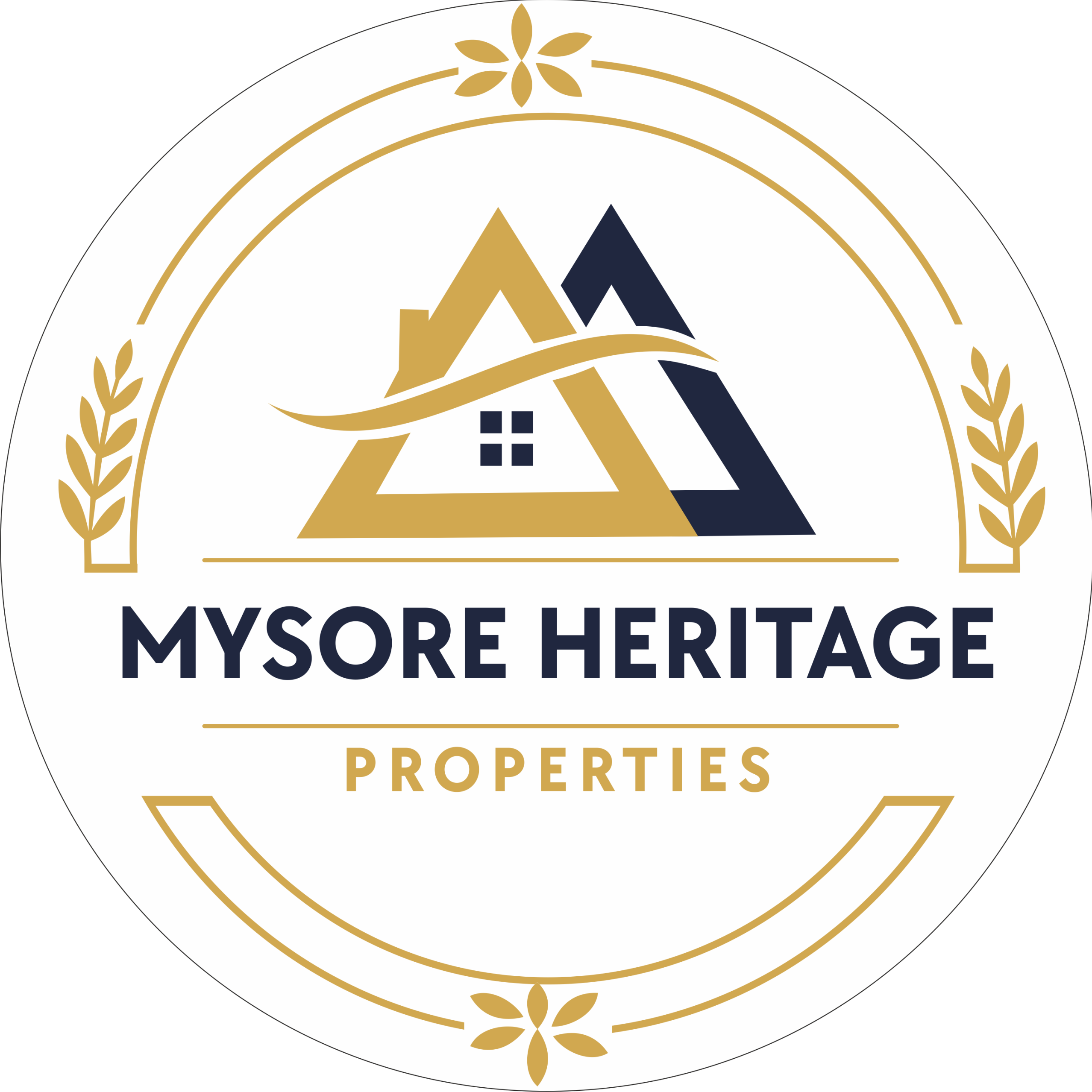 Mysore Heritage