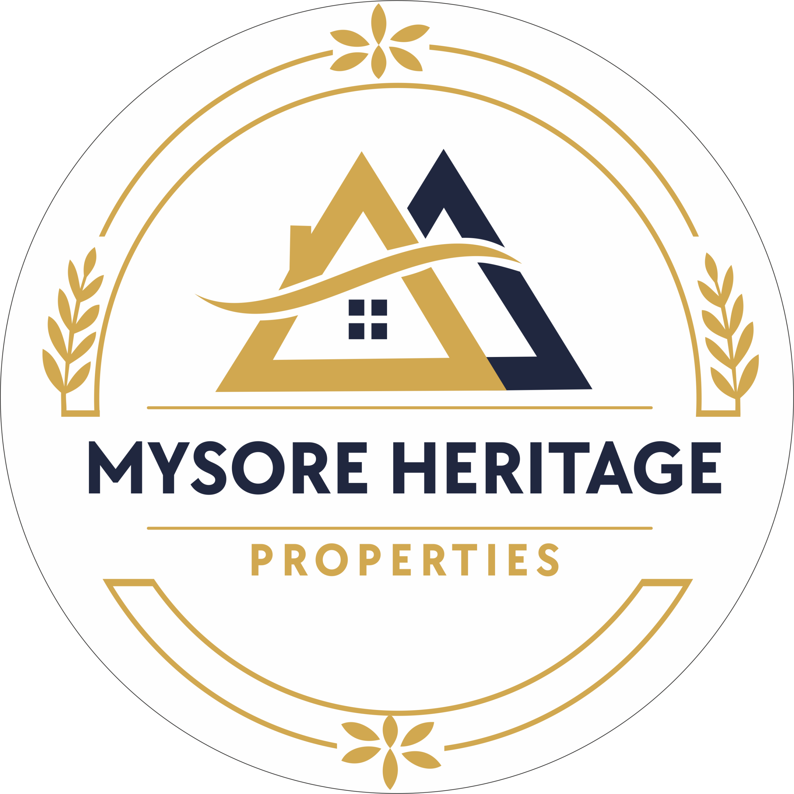 Mysore Heritage Properties